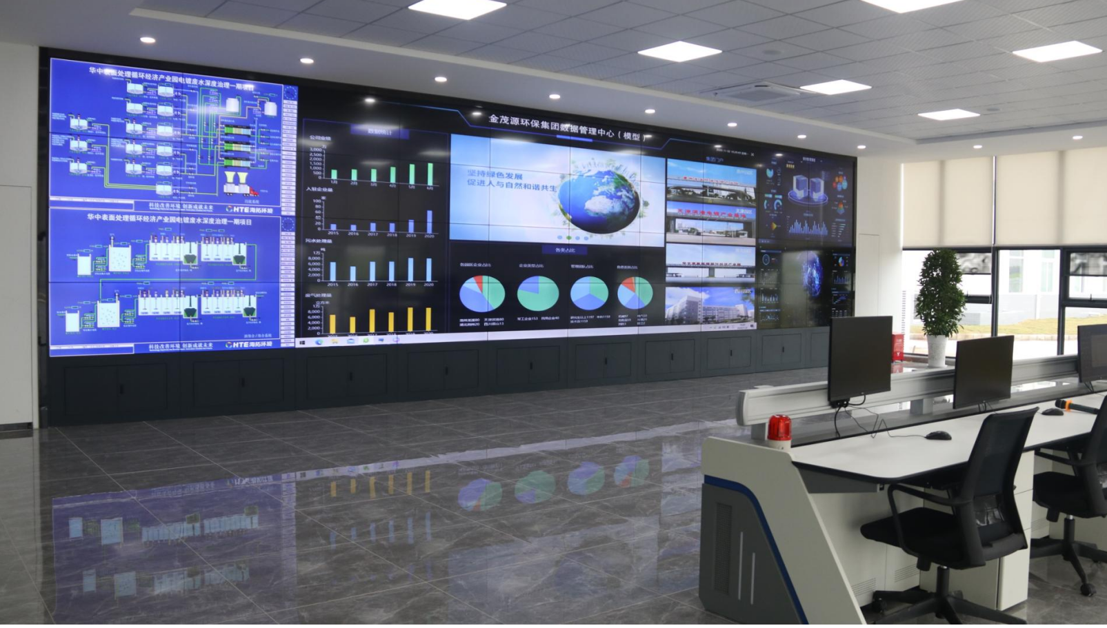 安防系統 高效可靠